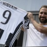 Higuain Juventus Serie A